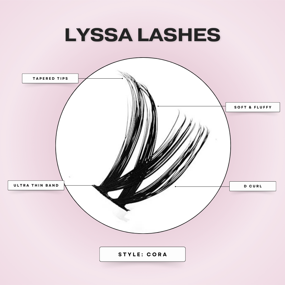 Cora | Lash Cluster Tray