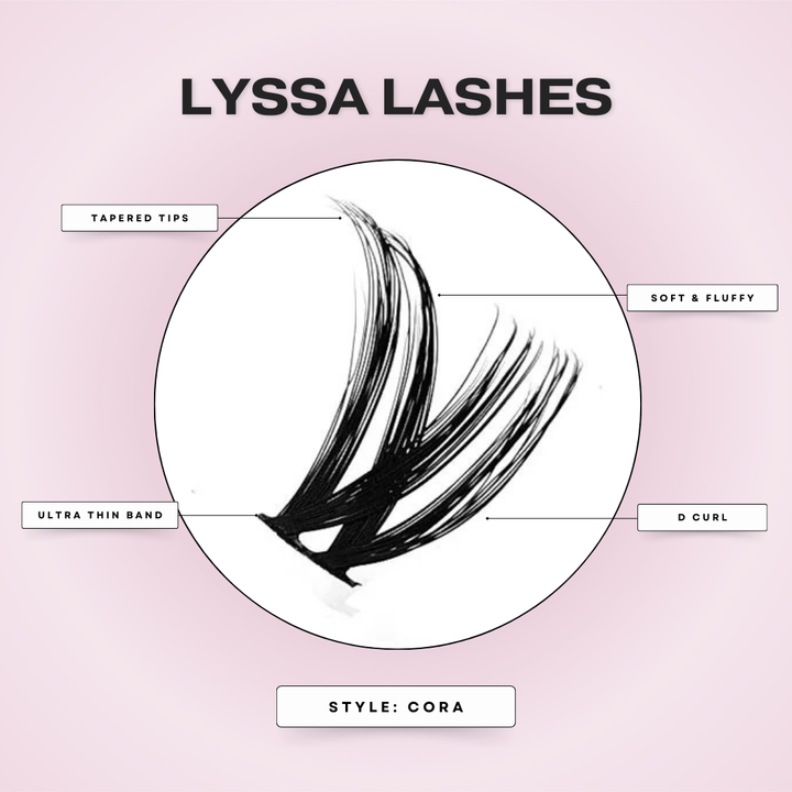 Cora | Lash Cluster Kit