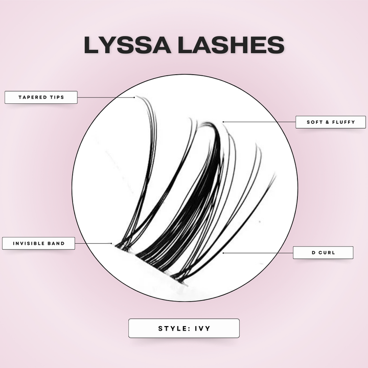 Ivy | Lash Cluster Tray