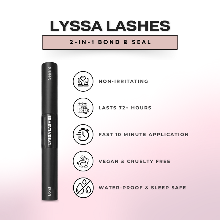 Ivy | Lash Cluster Kit