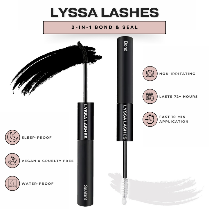 Ivy | Lash Cluster Kit